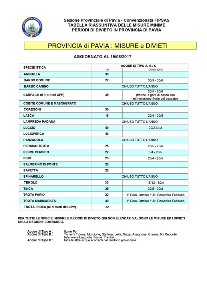 Misure dei pesci e divieti di pesca Pavia