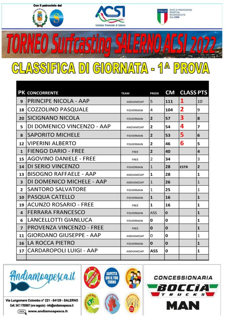 1° Prova Torneo Surfcasting ACSI Salerno