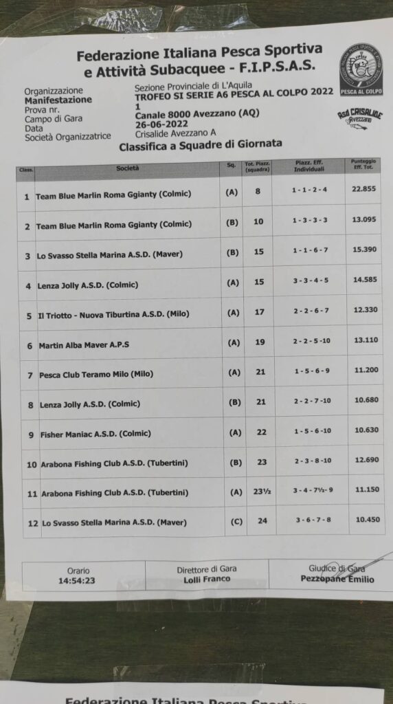 Giornata 1° Prova Trofeo Serie A6